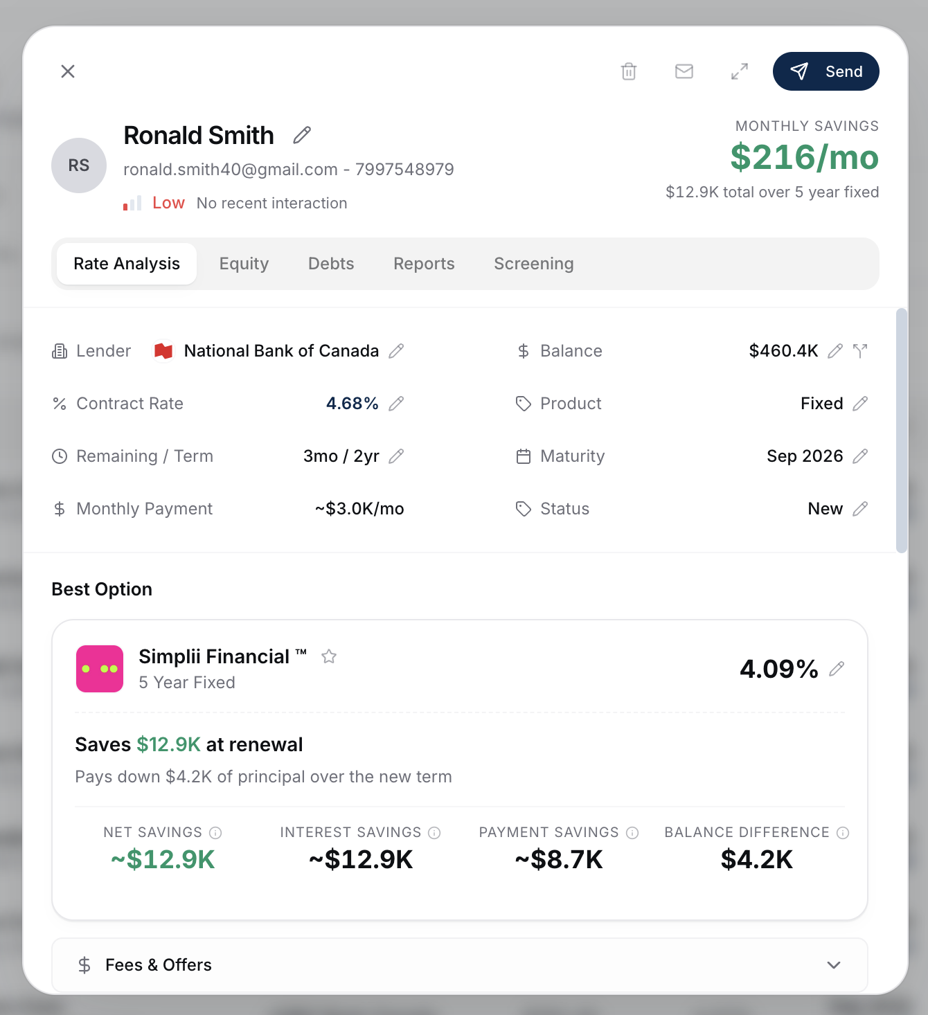 A renewal client's detail view on the Rate Analysis tab, showing their monthly savings, best-option lender and rate, and the Send button in the top-right.
